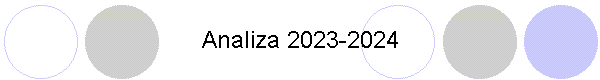 Analiza 2020-2021